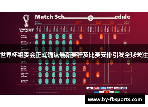 世界杯组委会正式确认最新赛程及比赛安排引发全球关注