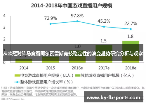 从欧冠对阵马竞看阿尔瓦雷斯竞技稳定性的演变趋势研究分析与观察