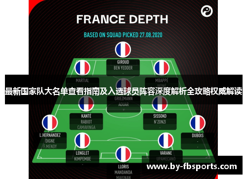 最新国家队大名单查看指南及入选球员阵容深度解析全攻略权威解读